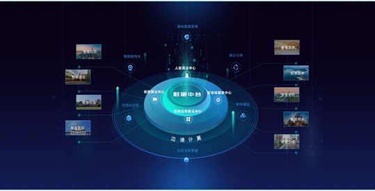 老舊小區改造 物聯網企業的萬億掘金路徑與策略